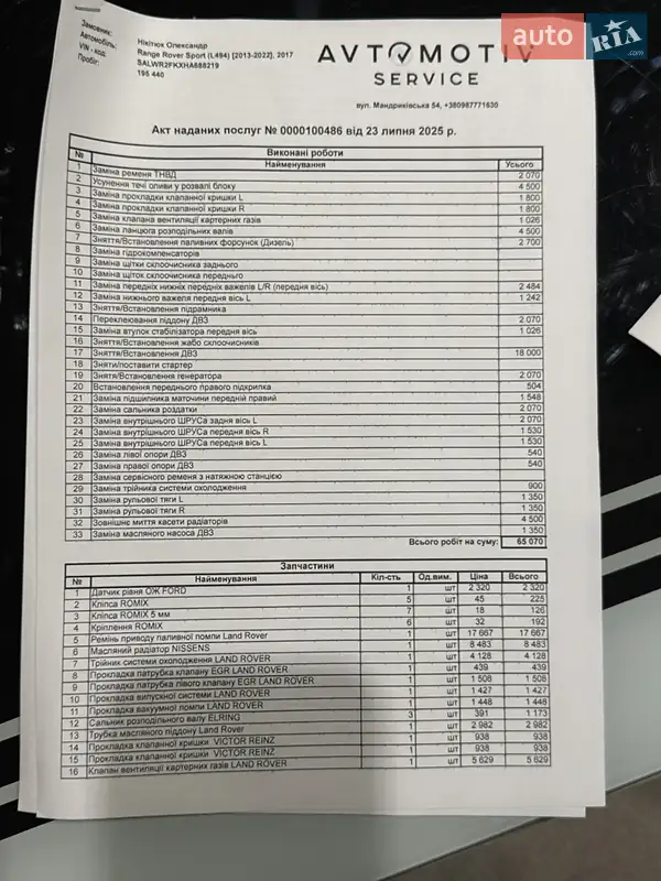 Внедорожник / Кроссовер Land Rover Range Rover Sport 2017 в Днепре документ