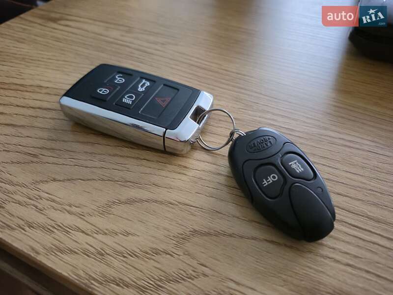 Внедорожник / Кроссовер Land Rover Range Rover Sport 2021 в Киеве