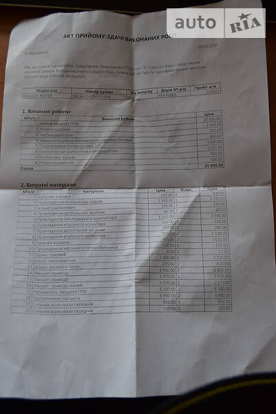 Позашляховик / Кросовер Land Rover Range Rover 2008 в Кривому Розі фото 24 Позашляховик / Кросовер Land Rover Range Rover 2008 в Кривому Розі