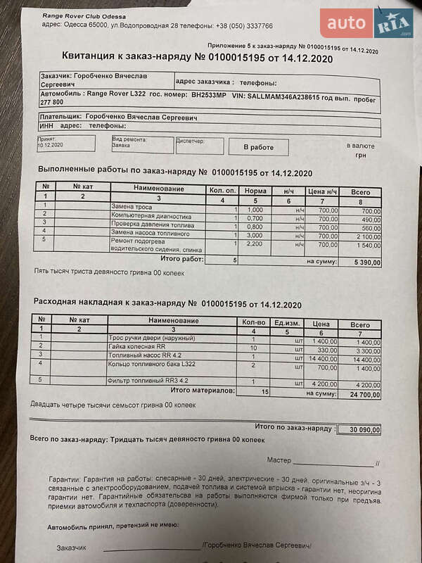 Внедорожник / Кроссовер Land Rover Range Rover 2006 в Одессе
