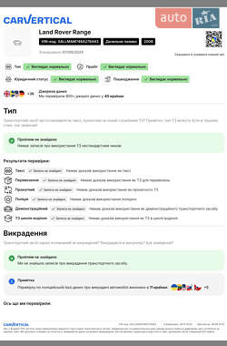 Внедорожник / Кроссовер Land Rover Range Rover 2008 в 