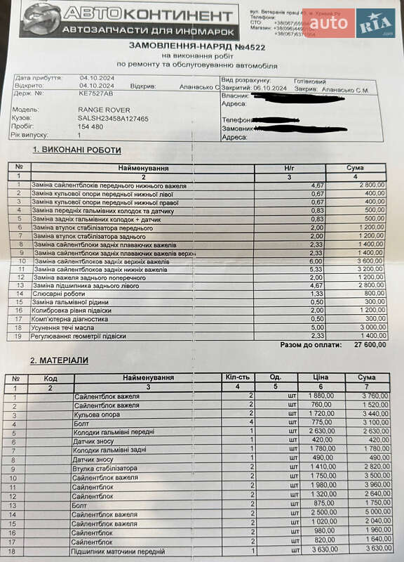 Позашляховик / Кросовер Land Rover Range Rover 2007 в Кривому Розі