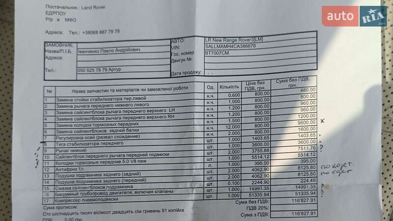 Позашляховик / Кросовер Land Rover Range Rover 2012 в Києві