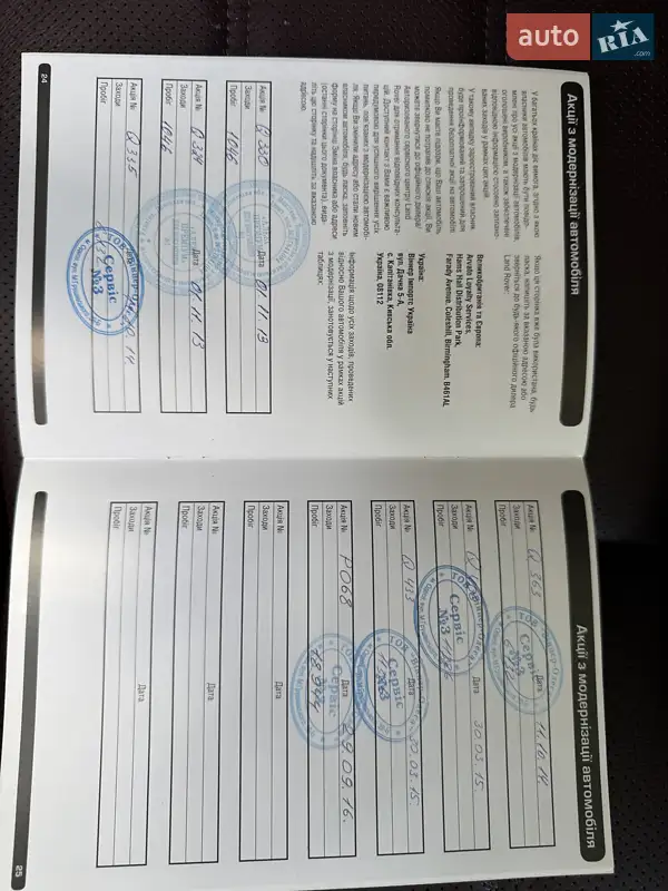 Внедорожник / Кроссовер Land Rover Range Rover 2013 в Киеве документ