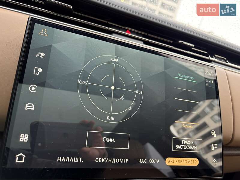 Позашляховик / Кросовер Land Rover Range Rover 2023 в Києві