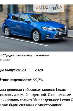 Хетчбек Lexus CT 2014 в Одесі