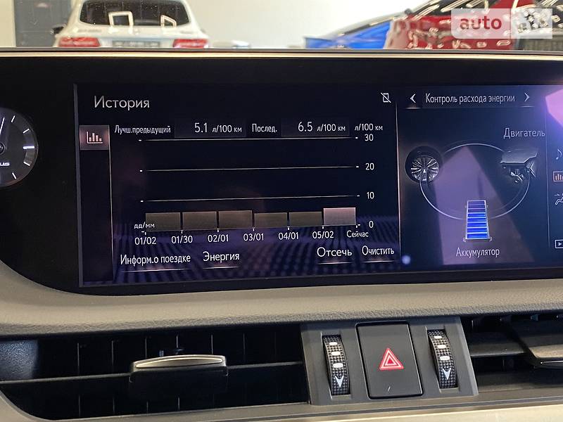 Седан Lexus ES 2018 в Одесі