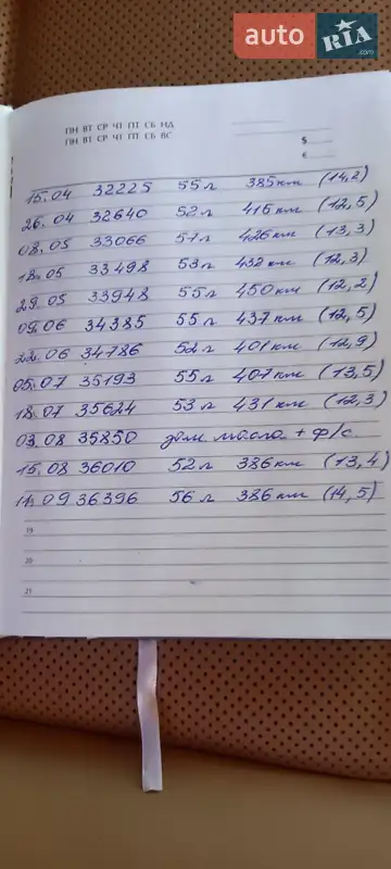 Седан Lexus ES 2016 в Ровно документ