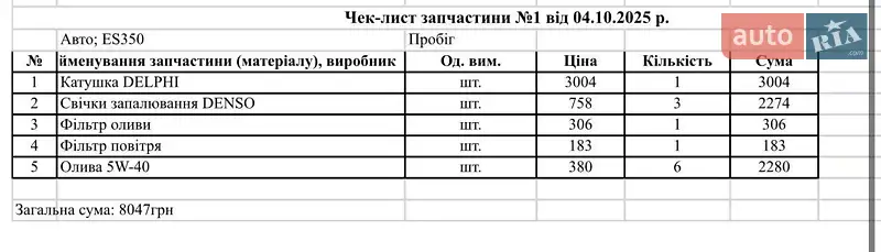 Седан Lexus ES 2008 в Києві документ