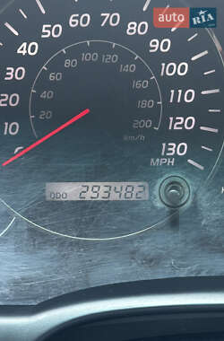 Внедорожник / Кроссовер Lexus GX 2008 в 