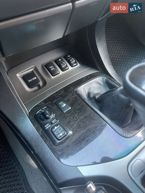 Внедорожник / Кроссовер Lexus GX 2004 в Днепре