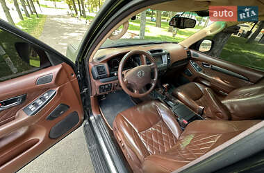 Внедорожник / Кроссовер Lexus GX 2005 в 