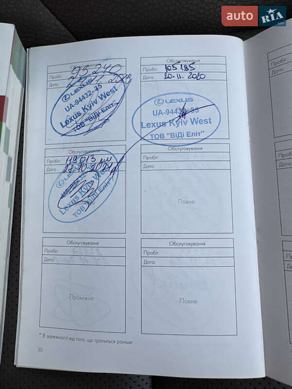 Позашляховик / Кросовер Lexus GX 2013 в Києві