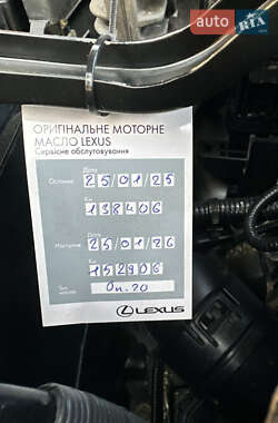 Внедорожник / Кроссовер Lexus NX 2018 в 