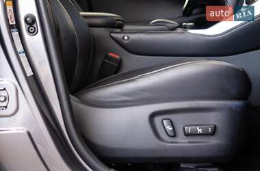 Внедорожник / Кроссовер Lexus NX 2014 в 