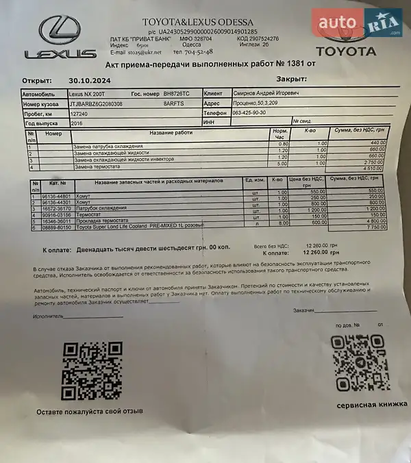 Внедорожник / Кроссовер Lexus NX 2016 в Одессе документ