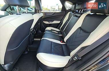 Внедорожник / Кроссовер Lexus NX 2023 в 