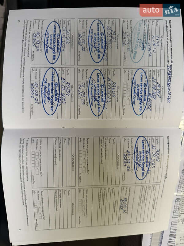 Позашляховик / Кросовер Lexus NX 2019 в Кривому Розі