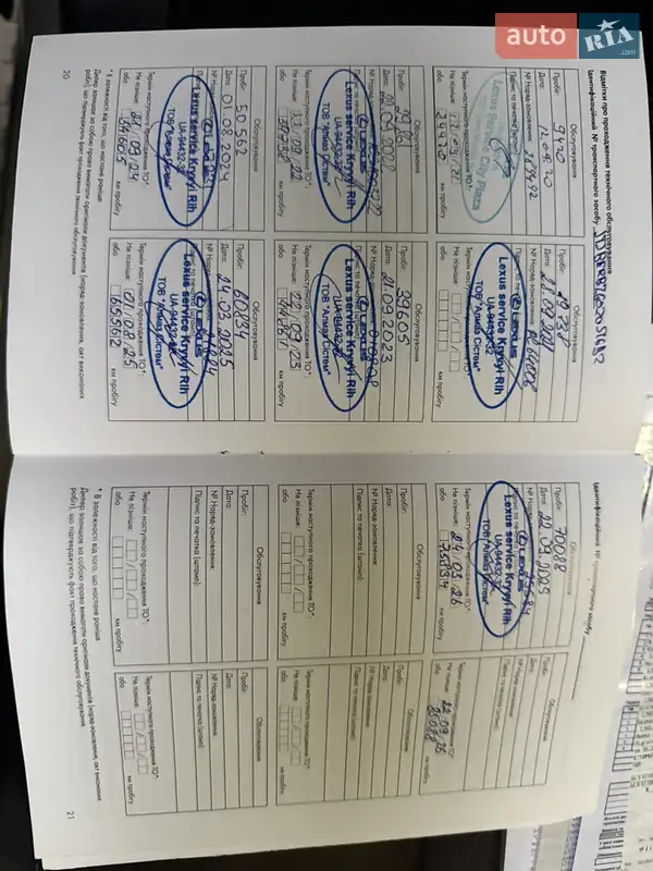 Позашляховик / Кросовер Lexus NX 2019 в Кривому Розі документ