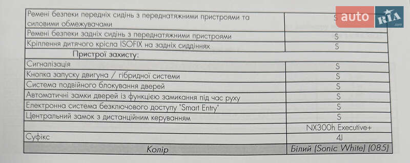 Позашляховик / Кросовер Lexus NX 2021 в Дніпрі фото 32 Позашляховик / Кросовер Lexus NX 2021 в Дніпрі