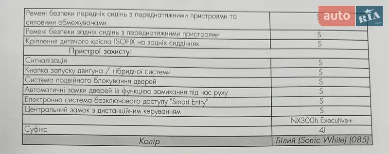 Позашляховик / Кросовер Lexus NX 2021 в Дніпрі документ 4 фото Позашляховик / Кросовер Lexus NX 2021 в Дніпрі документ