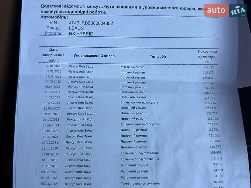 Позашляховик / Кросовер Lexus NX 2015 в Києві документ