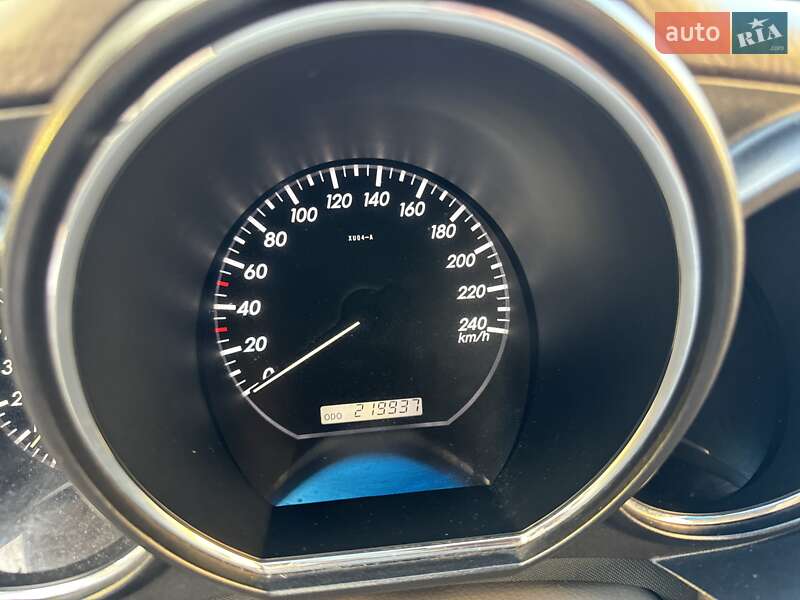 Внедорожник / Кроссовер Lexus RX 2004 в Львове