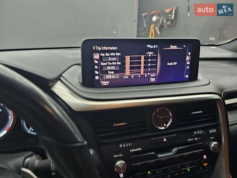 Позашляховик / Кросовер Lexus RX 2020 в Дніпрі