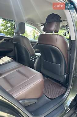 Позашляховик / Кросовер Lexus RX 2021 в 
