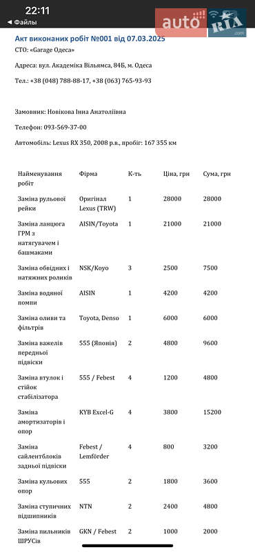 Внедорожник / Кроссовер Lexus RX 2008 в Одессе