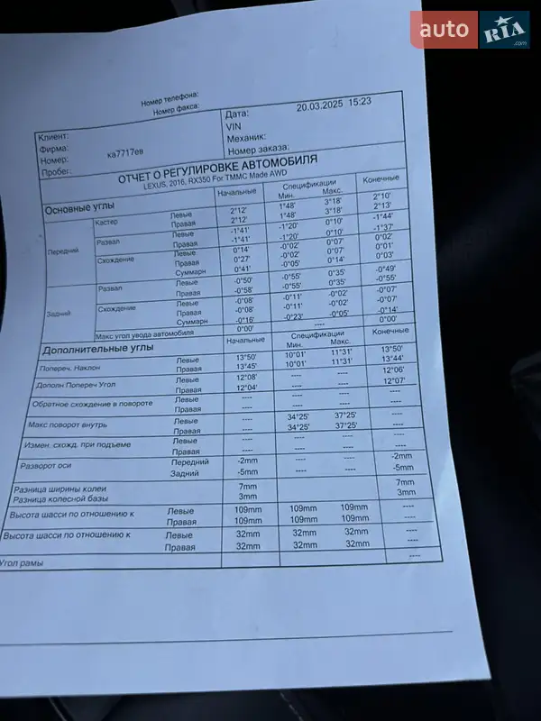 Позашляховик / Кросовер Lexus RX 2016 в Києві документ 4 фото Позашляховик / Кросовер Lexus RX 2016 в Києві документ