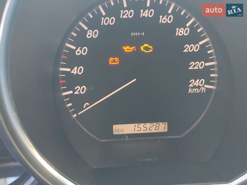 Внедорожник / Кроссовер Lexus RX 2004 в Киеве