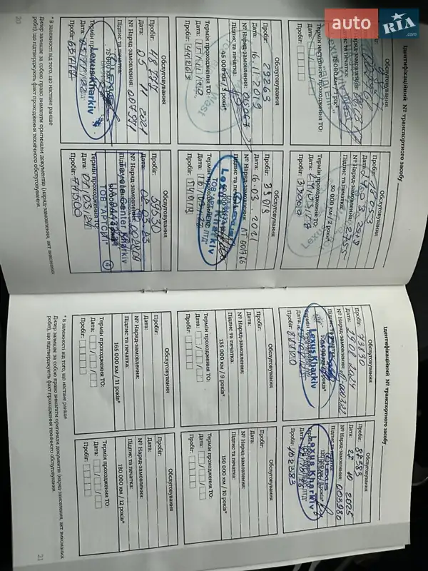 Внедорожник / Кроссовер Lexus RX 2016 в Харькове документ 4 фото Внедорожник / Кроссовер Lexus RX 2016 в Харькове документ