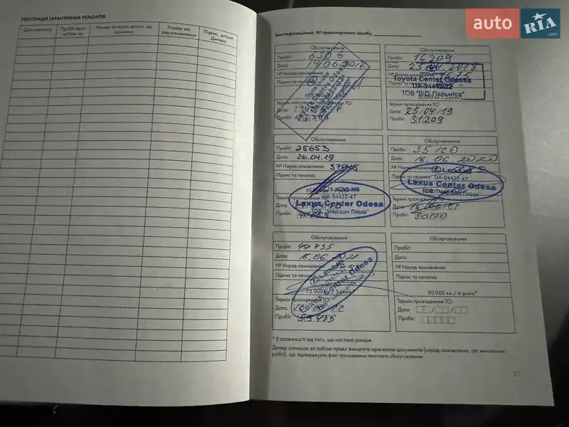 Позашляховик / Кросовер Lexus RX 2016 в Києві документ