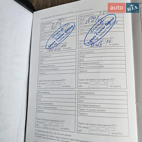 Внедорожник / Кроссовер Lexus RX 2022 в Одессе документ