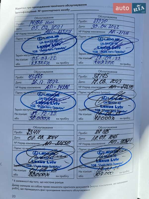 Внедорожник / Кроссовер Lexus RX 2020 в Львове