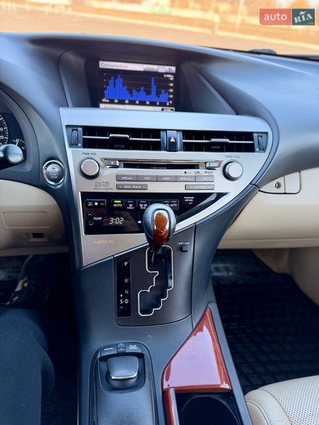 Внедорожник / Кроссовер Lexus RX 2009 в Кривом Роге