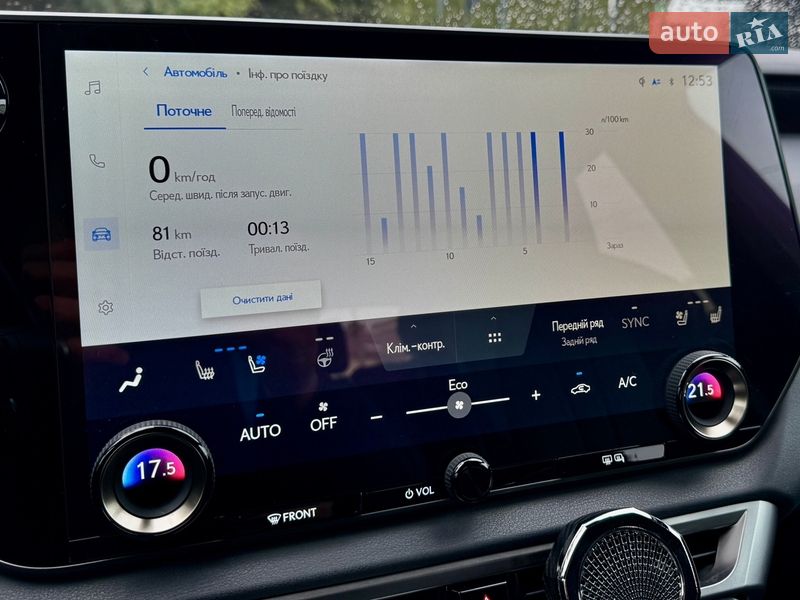 Внедорожник / Кроссовер Lexus RX 2022 в Самборе фото 99 Внедорожник / Кроссовер Lexus RX 2022 в Самборе