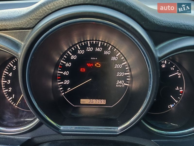 Внедорожник / Кроссовер Lexus RX 2004 в Коростышеве