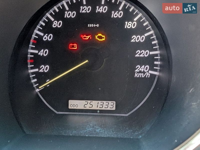Позашляховик / Кросовер Lexus RX 2008 в Києві
