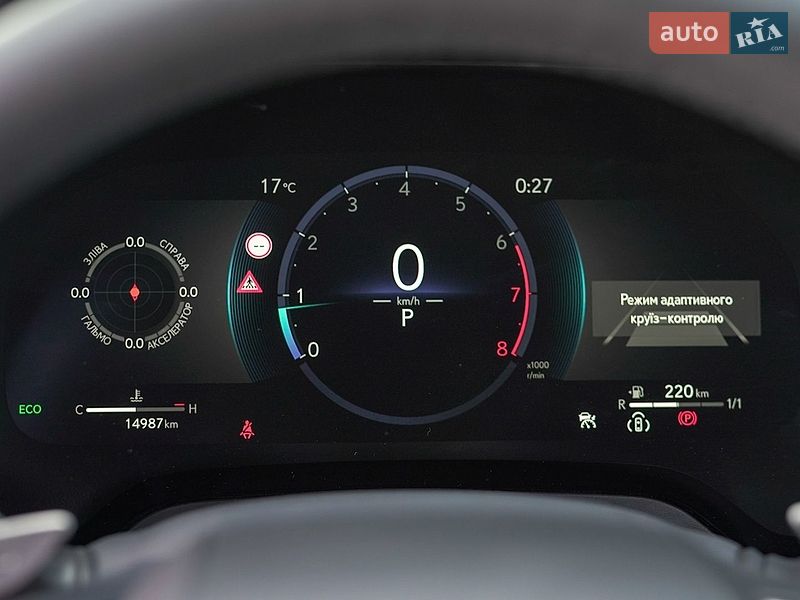 Внедорожник / Кроссовер Lexus RX 2025 в Львове