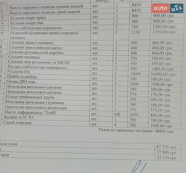 Позашляховик / Кросовер Lexus RX 2012 в Білій Церкві