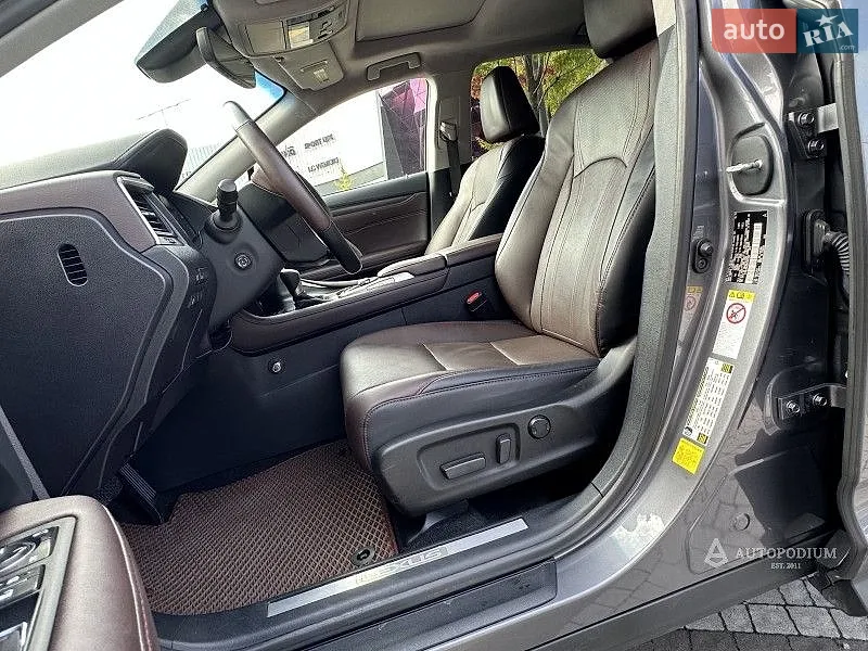 2016 Lexus RX - мініатюра 24