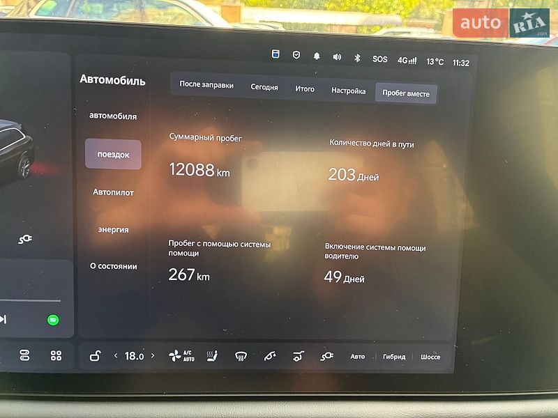 Позашляховик / Кросовер Li Auto L7 2025 в Києві