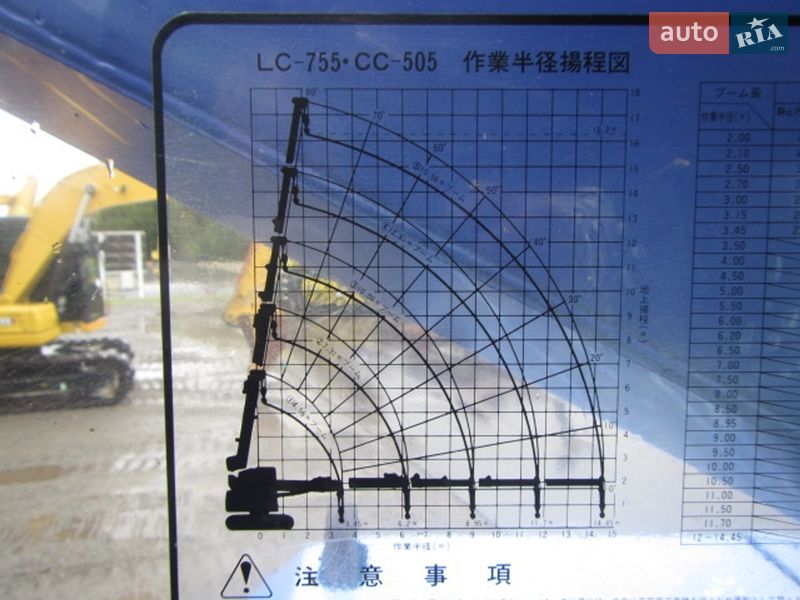 Міні кран Maeda LC 785 1999 в Одесі