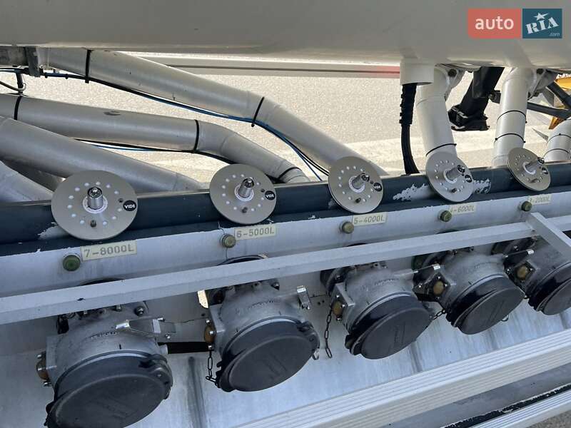 Цистерна напівпричіп Magyar Fuel Tank 2003 в Вінниці