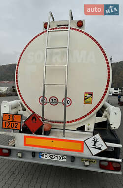 Цистерна полуприцеп Magyar Fuel Tank 2007 в 