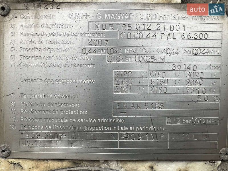 Цистерна полуприцеп Magyar Fuel Tank 2008 в Виннице