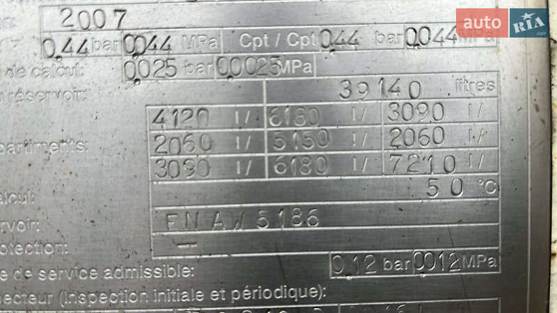 Цистерна полуприцеп Magyar Fuel Tank 2008 в Виннице