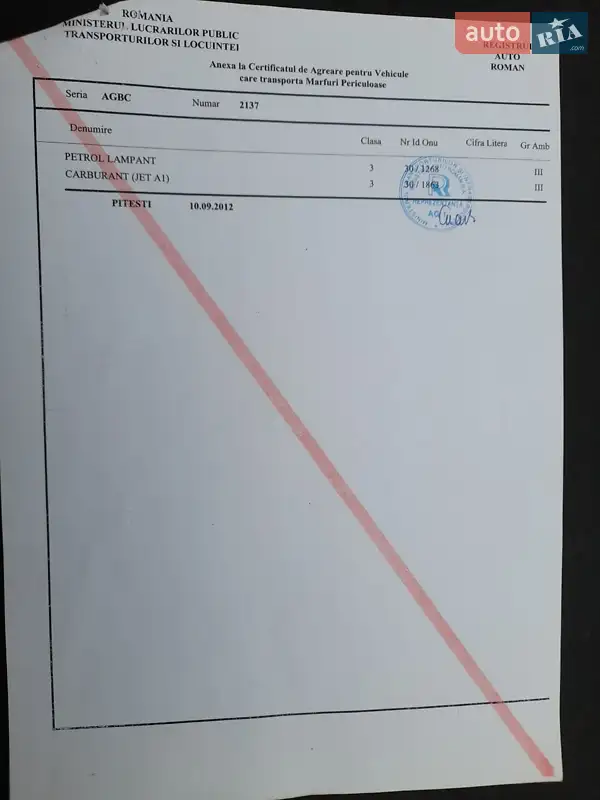 Цистерна полуприцеп Magyar SR 2008 в Киеве документ